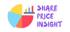 share-price-insight-logo